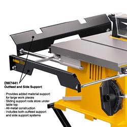 Dewalt Table Saw Outfeed Table